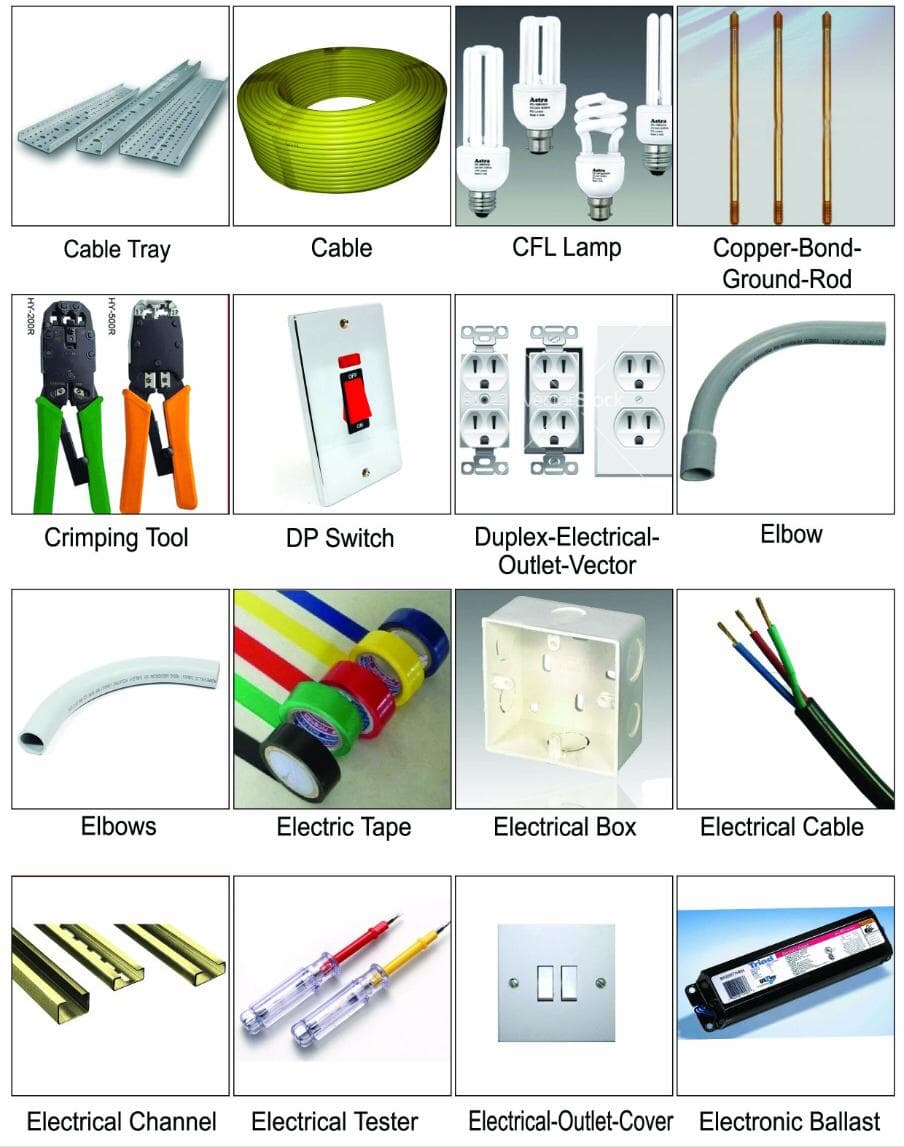 Industrial chemicals